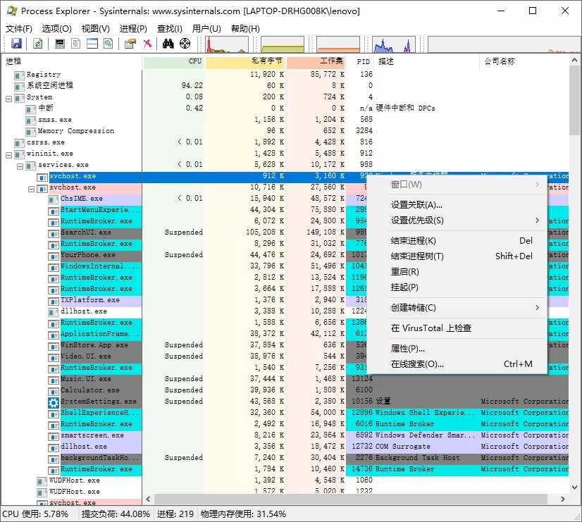 Process Explorer v17.1汉化版|豌豆工具箱