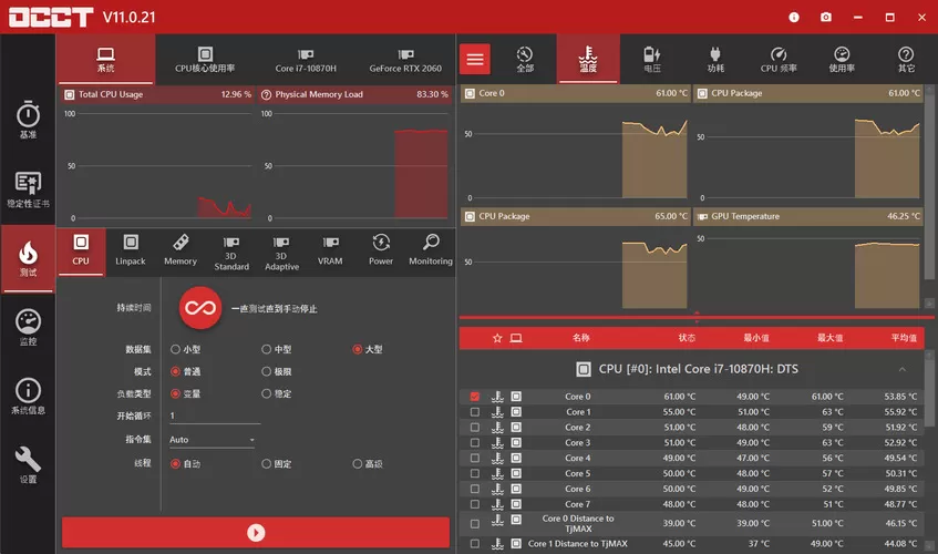 电源检测工具OCCT v16.0.2.99绿色版|豌豆工具箱